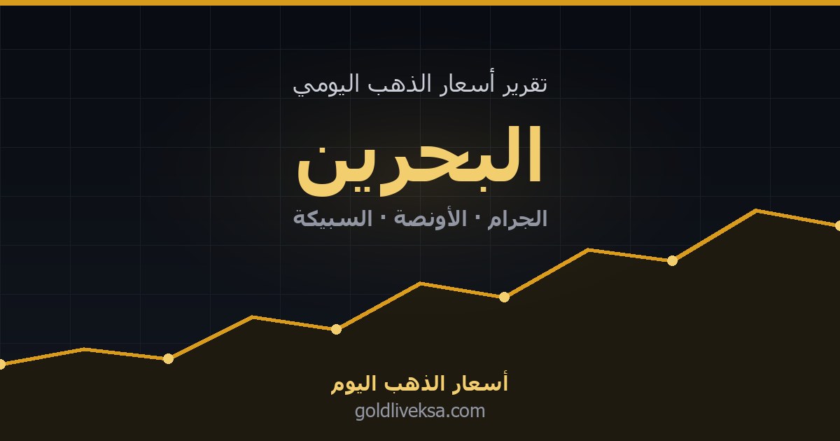أسعار الذهب اليوم في البحرين — 3 سبتمبر 2026